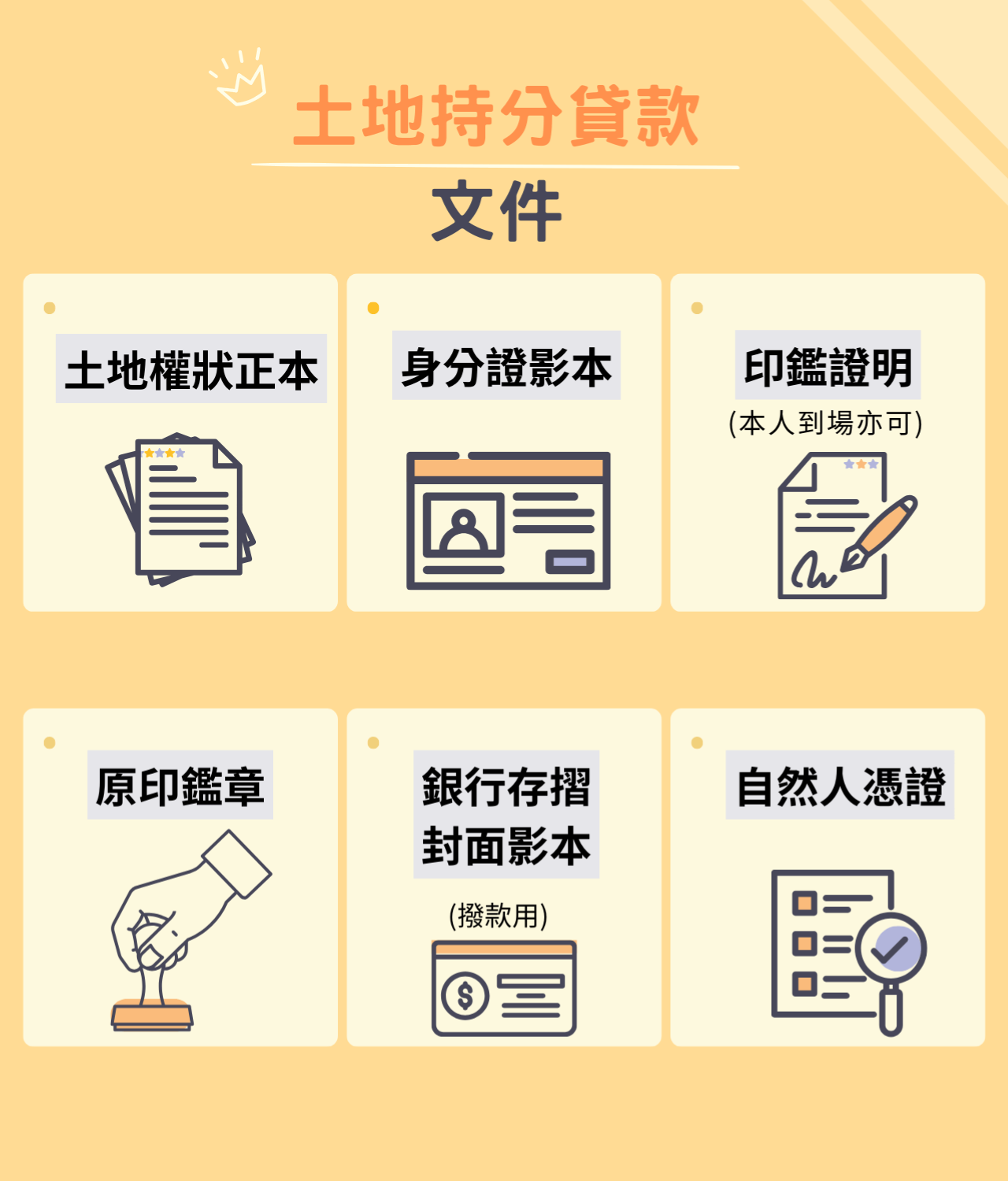 新光貸款土地持分貸款所需文件