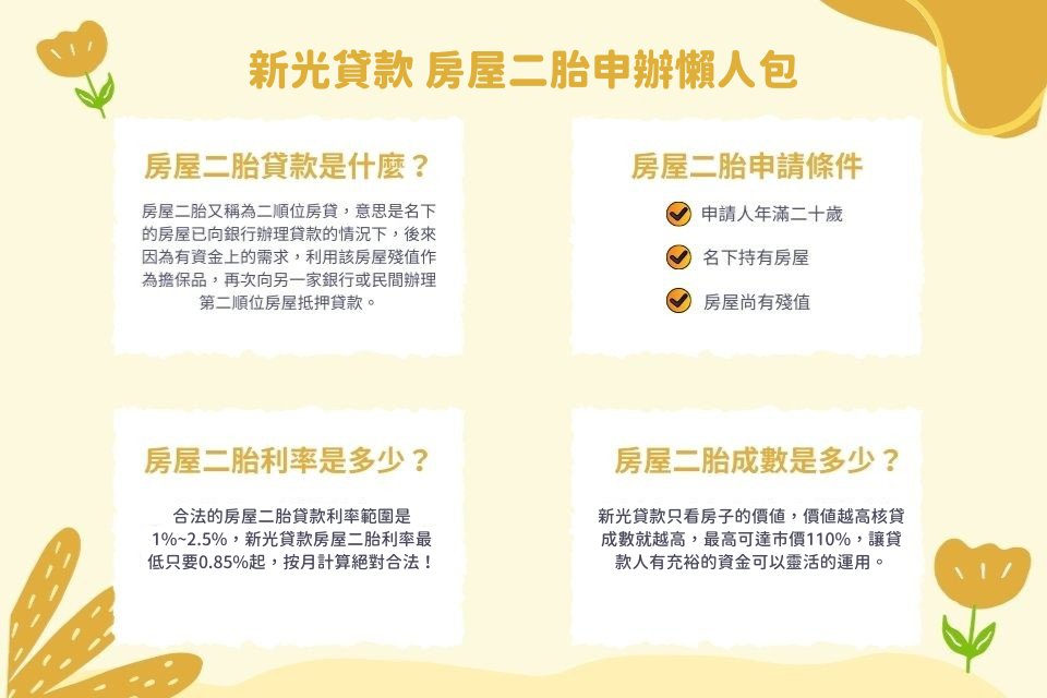 二胎意思是什麼？二胎借款利率會不會很高？